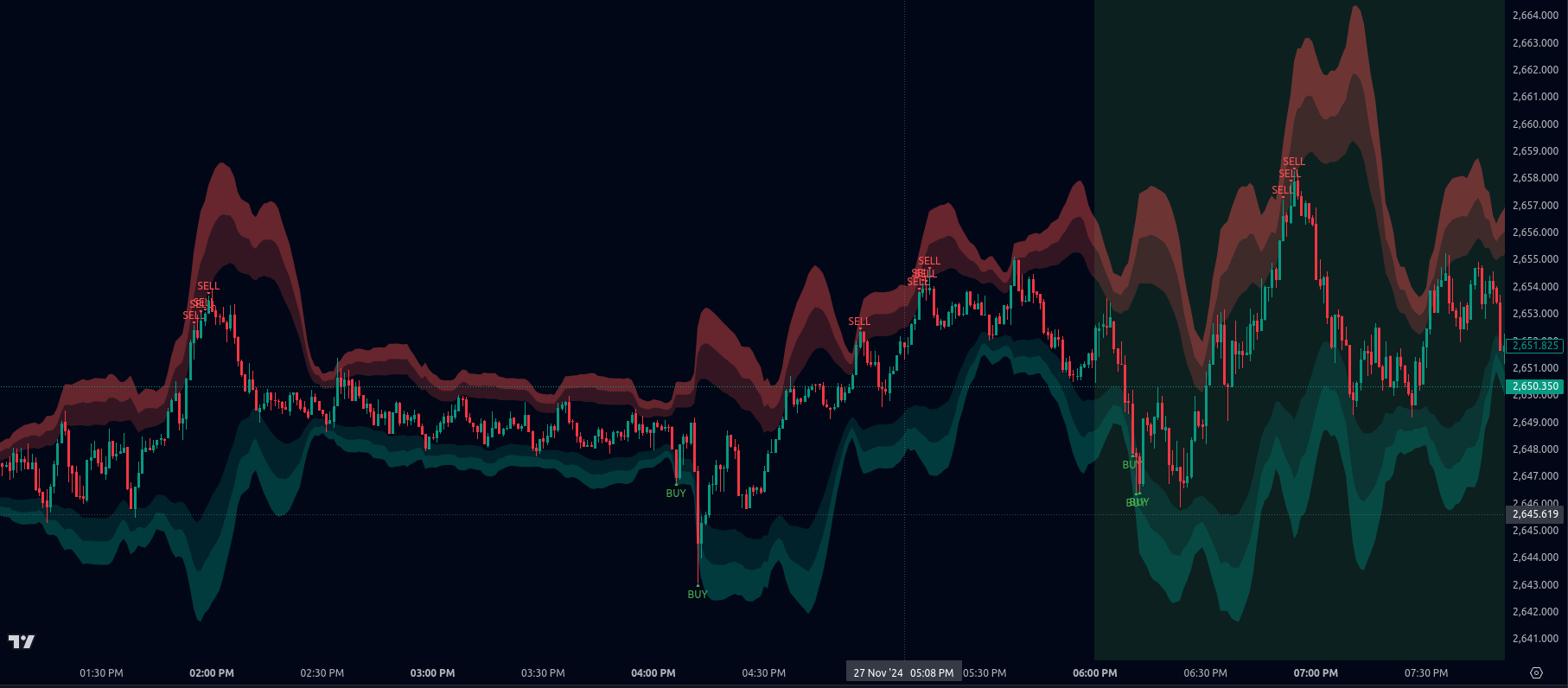 Nexo9 FX Scalper-1