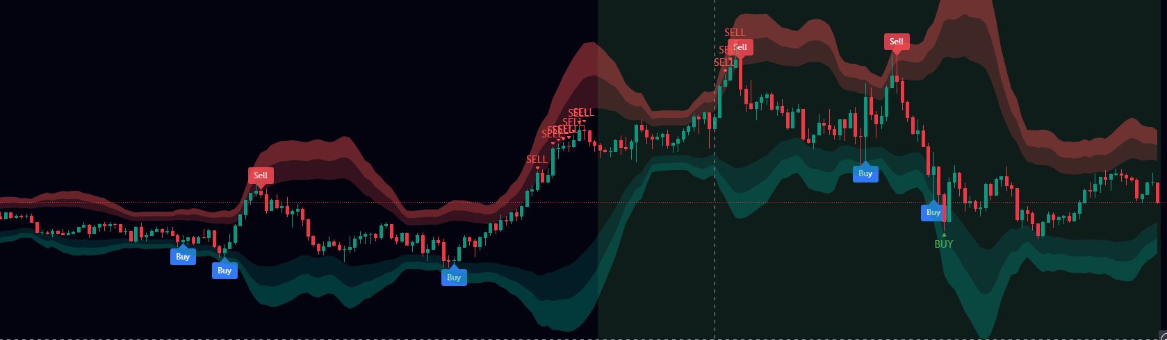 How to Use Nexo9 FX Scalper: A Step-by-Step Guide